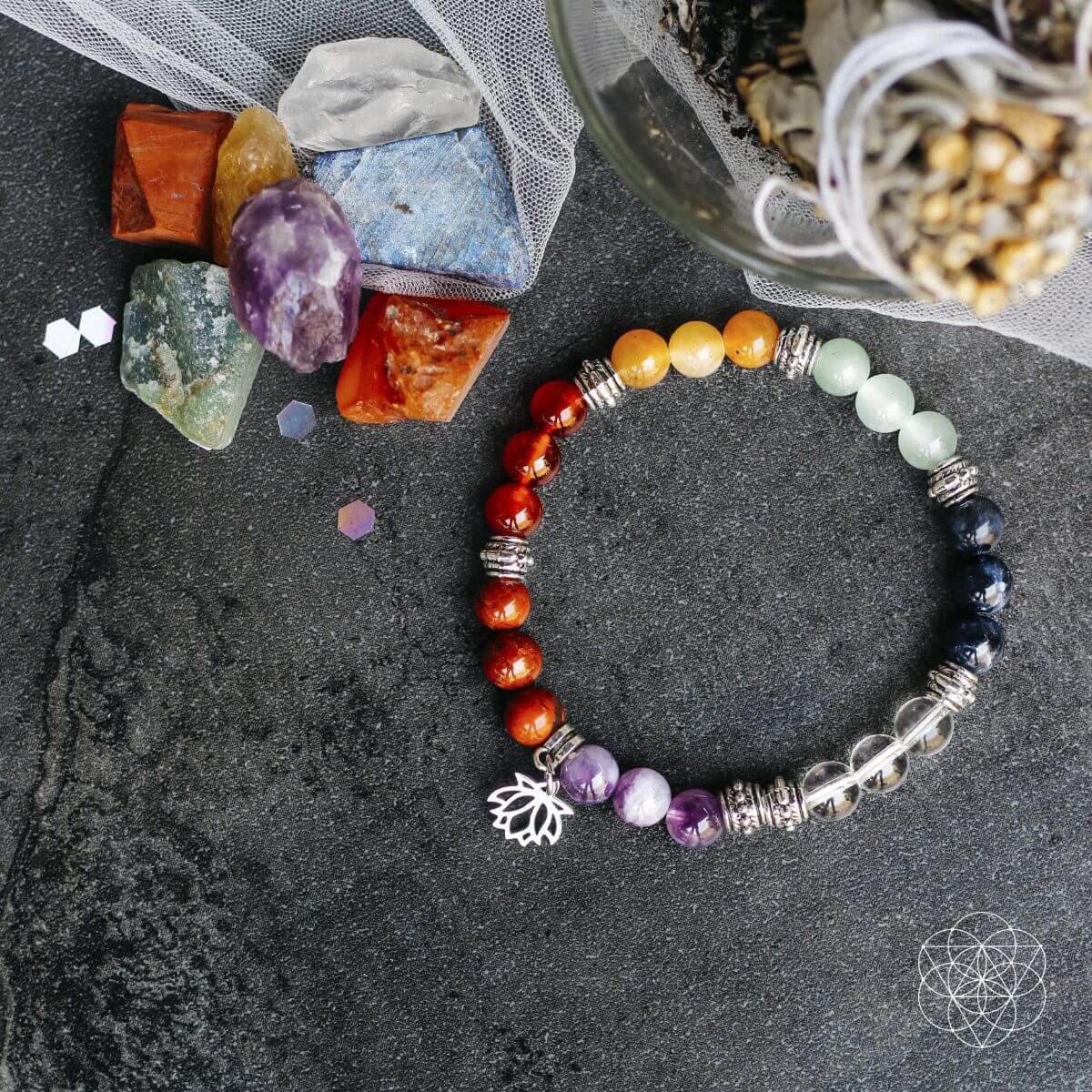 7 Chakra Bracelet & Stone Set