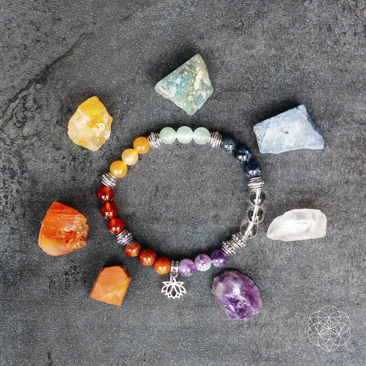 7 Chakra Bracelet & Stone Set
