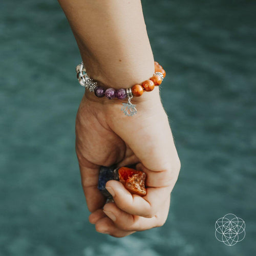 7 Chakra Bracelet & Stone Set