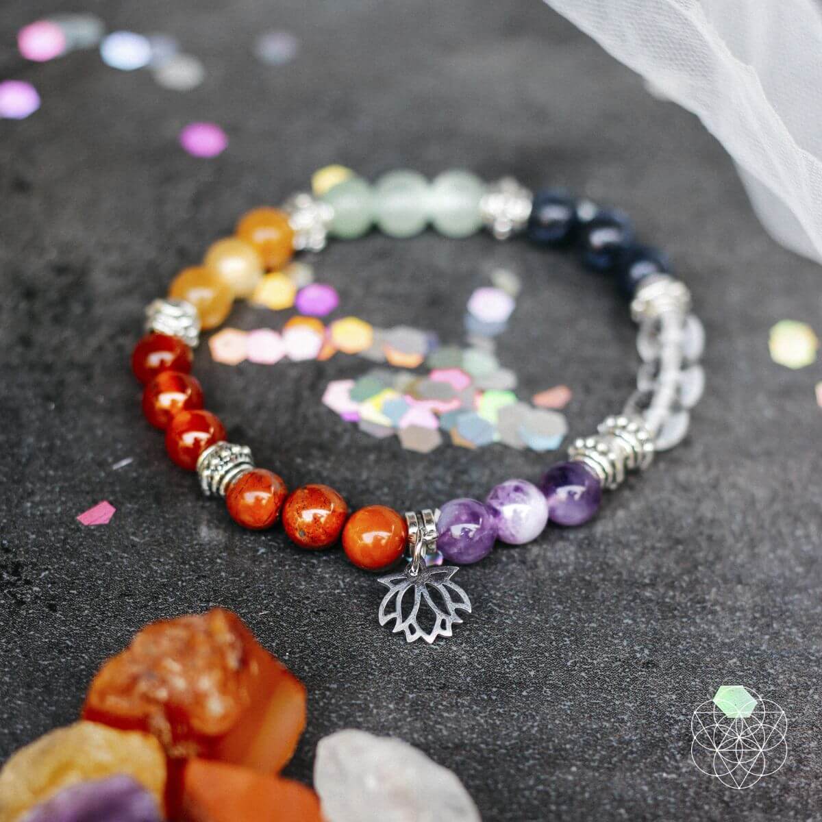 7 Chakra Bracelet & Stone Set
