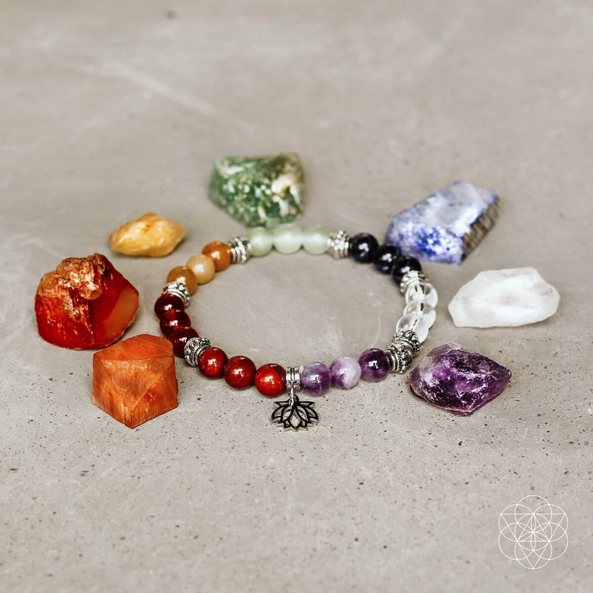 7 Chakra Bracelet & Stone Set