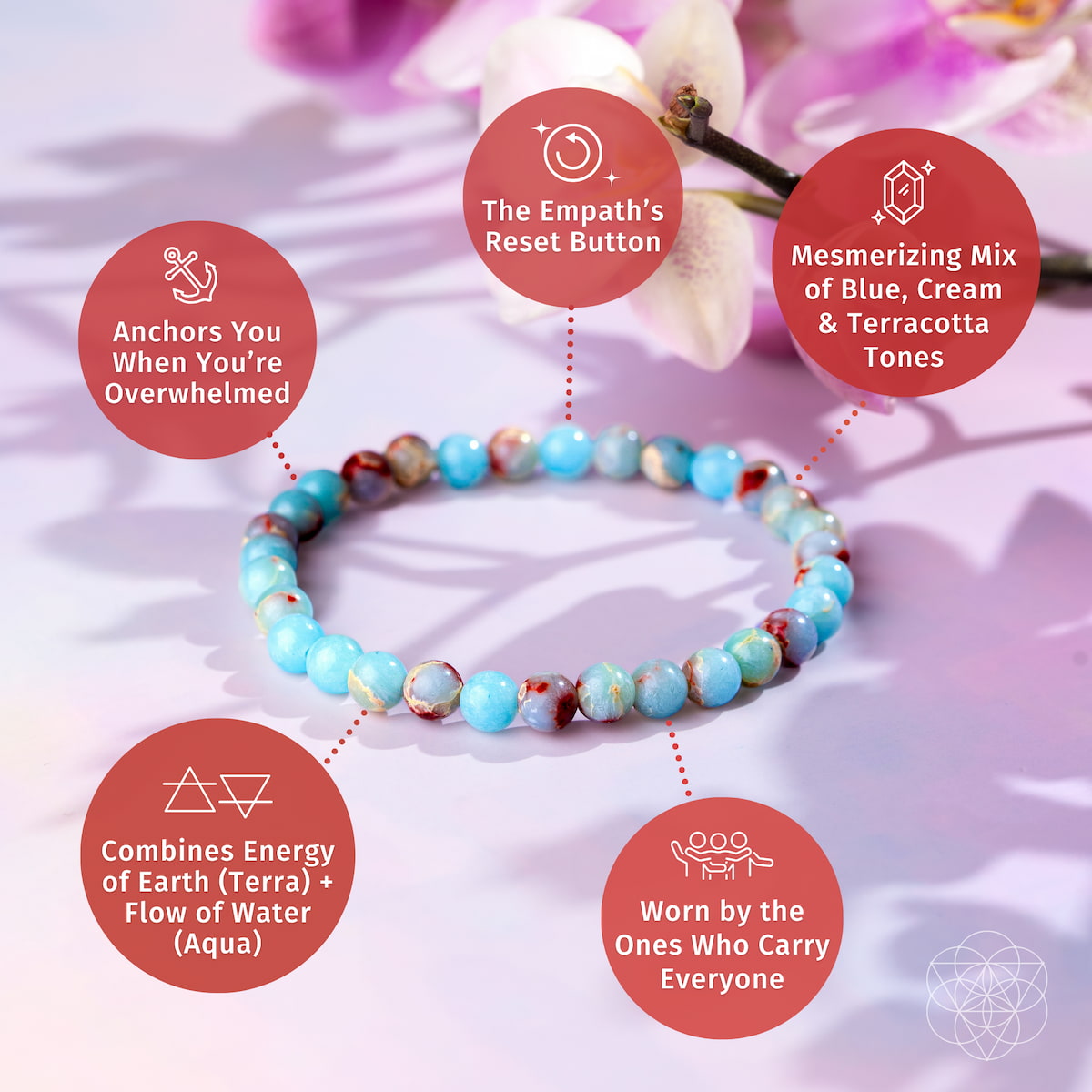 Aqua Terra Jasper Bracelet - Empath Shield 6mm