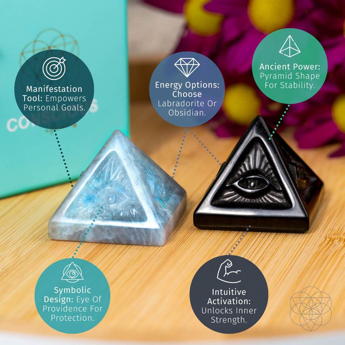All Seeing Eye Pyramid - Ancient Wisdom