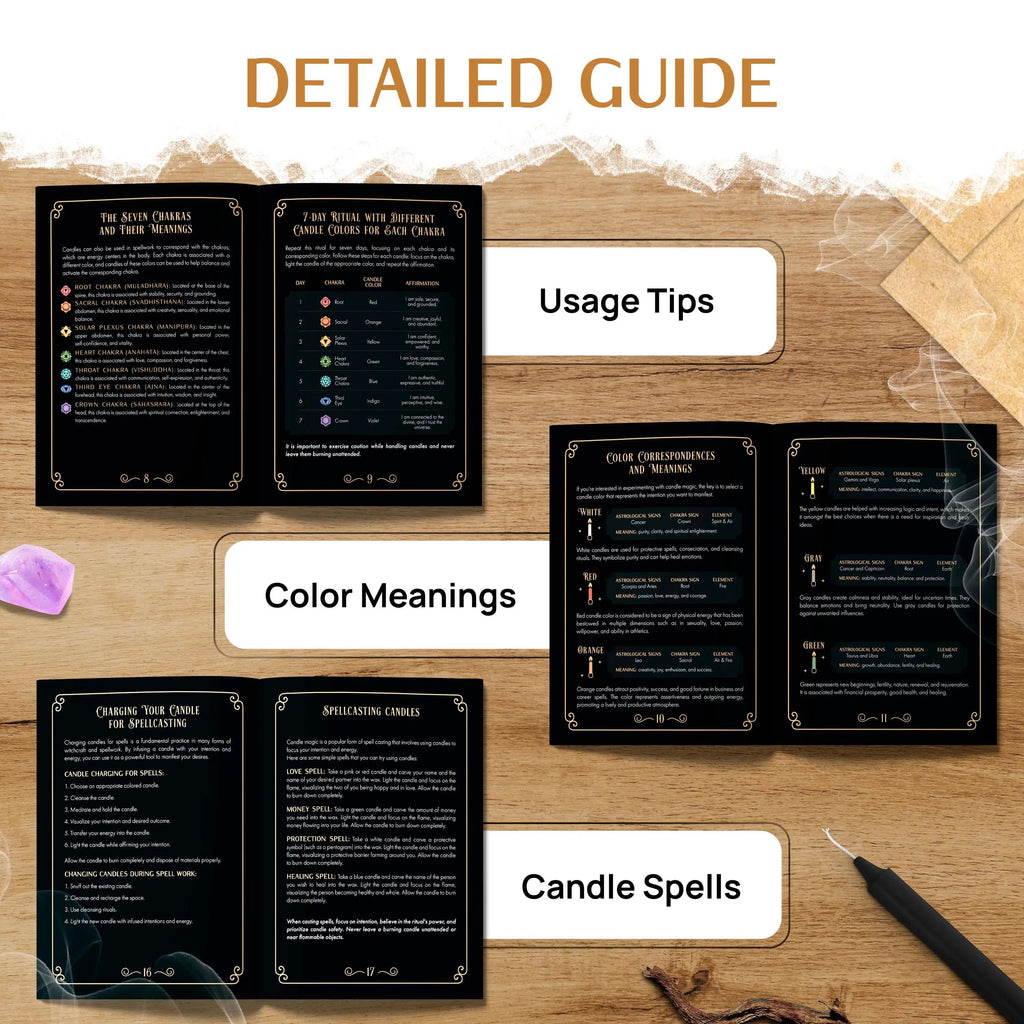 36-Piece Ritual Candle Kit