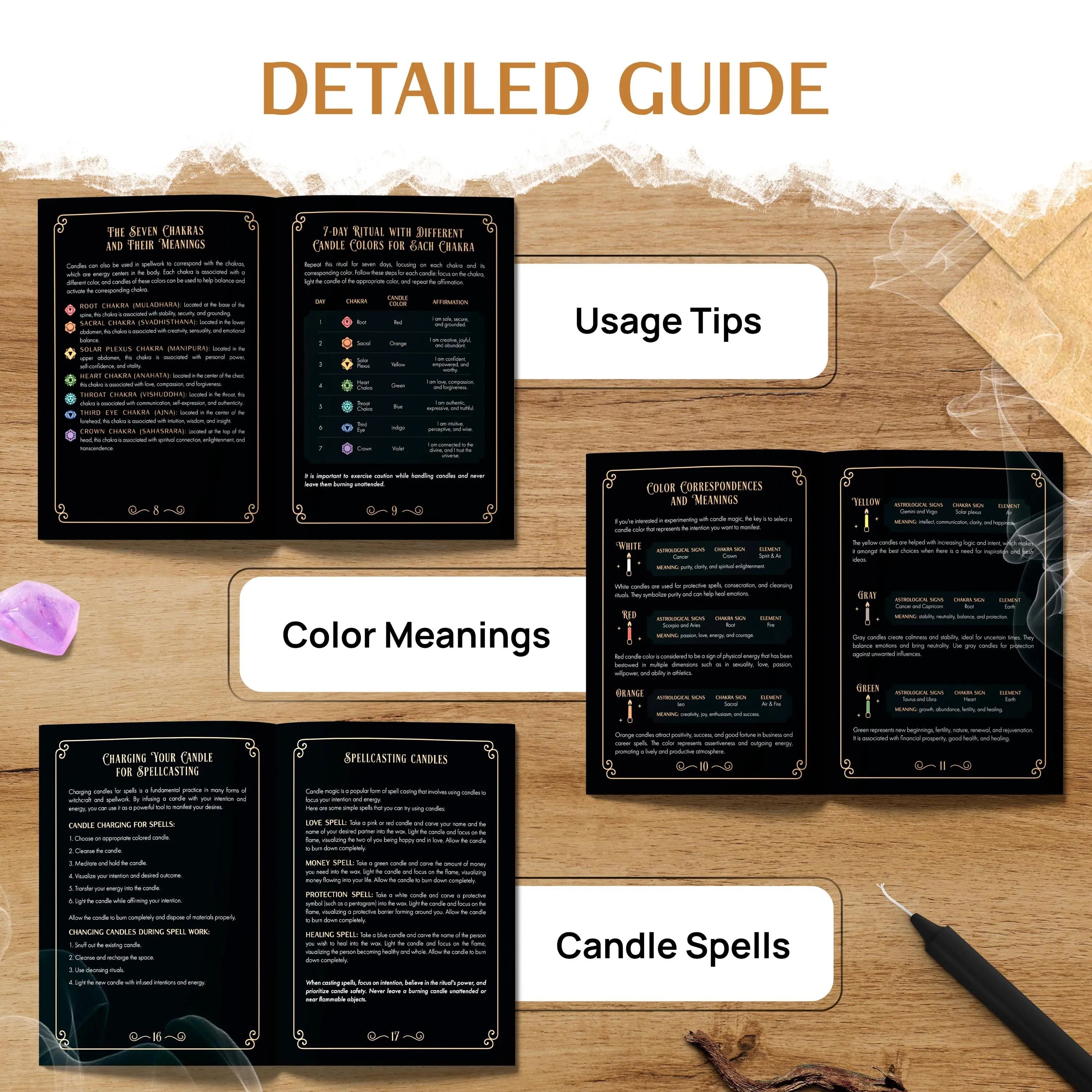 36-Piece Ritual Candle Kit