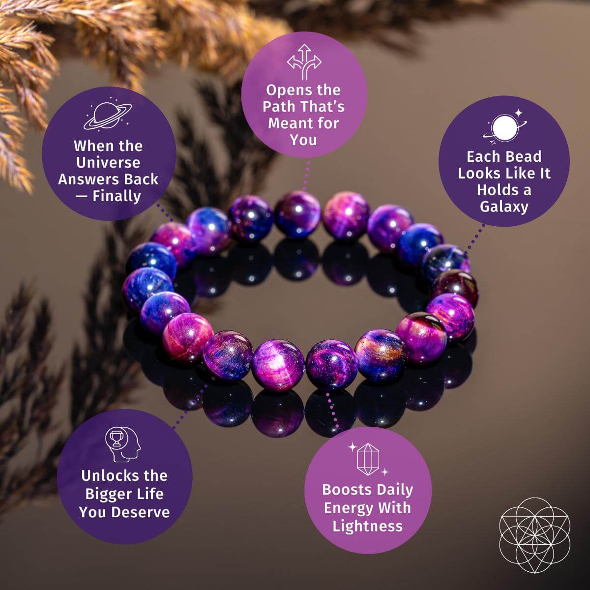 Galaxy Tiger's Eye Bracelet - Destiny Activator