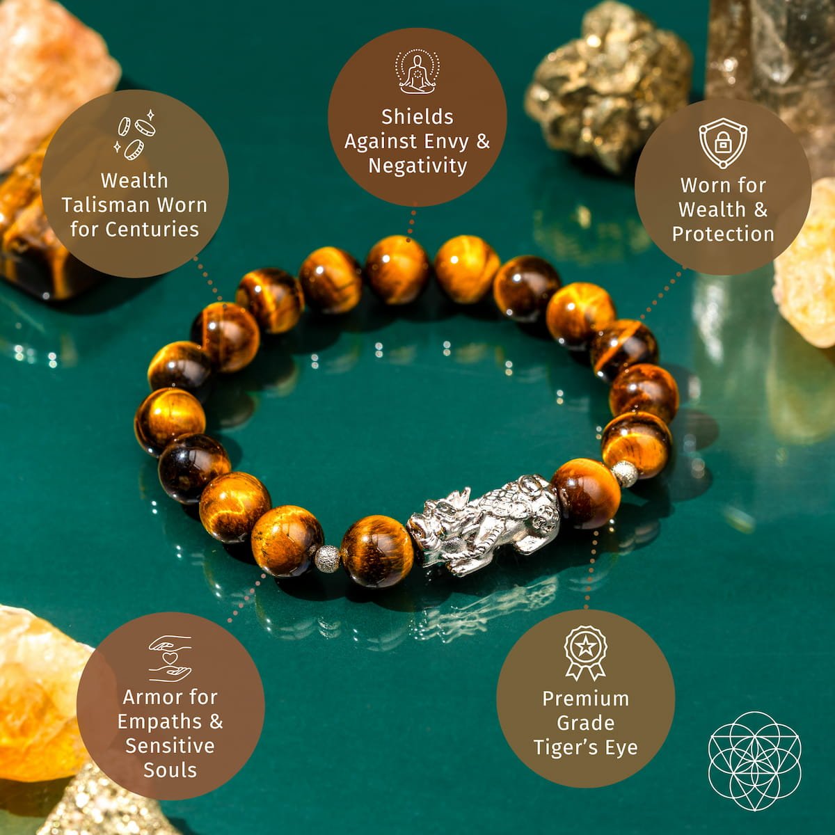 Tiger's Eye & Pixiu Bracelet - Fortune Flows