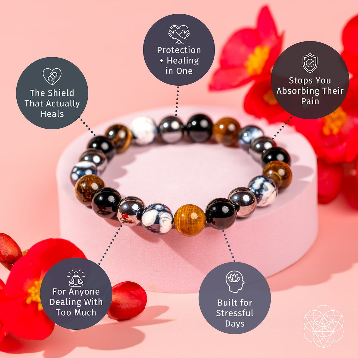 Orca Agate Protection Bracelet - Orca Armor